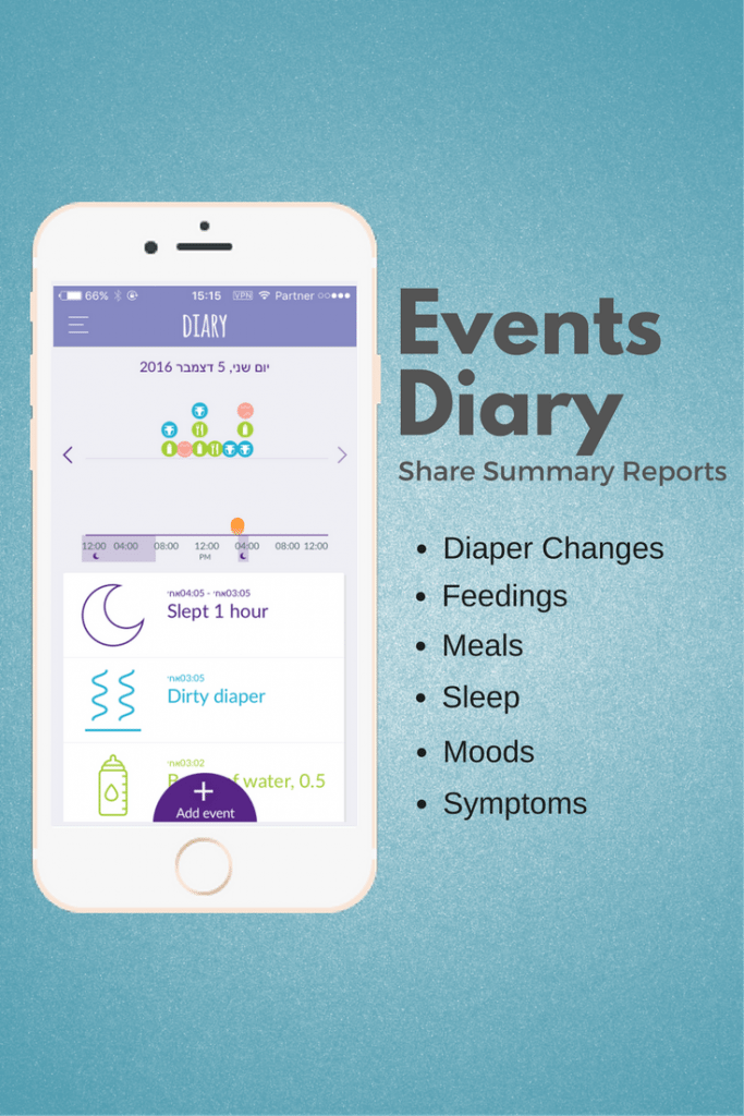 Keep a diary of new food introductions, allergy symptoms, and more | look for trends and habits, identify possible allergy triggers, and find allergy resources in the Neocate Footsteps app | read more about it on accidentallycrunchy.com
